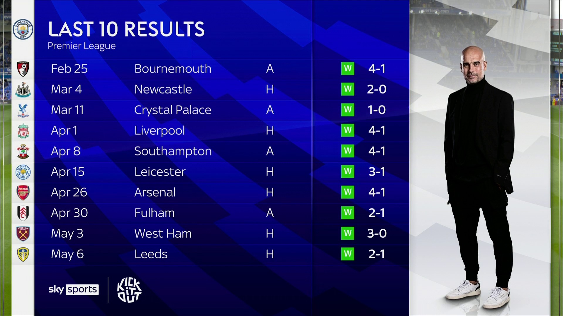 吉鲁首发登 吉鲁首发登